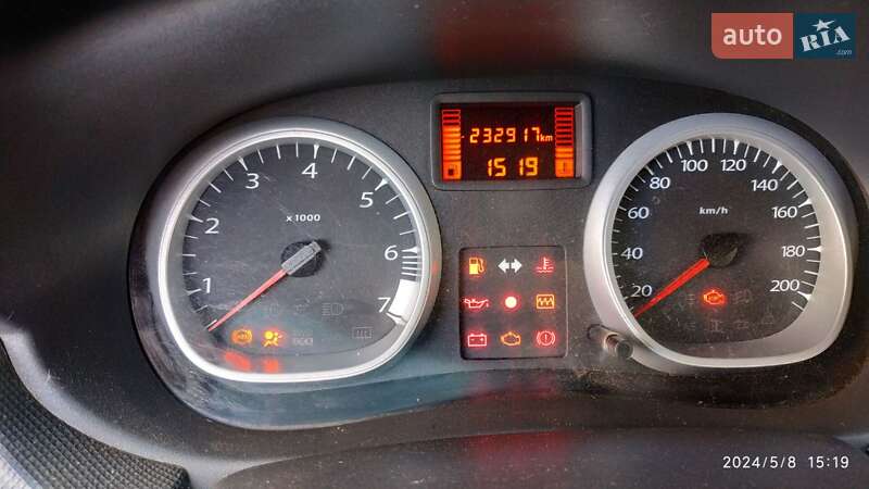 Внедорожник / Кроссовер Dacia Duster 2010 в Ковеле