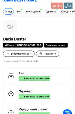 Внедорожник / Кроссовер Dacia Duster 2017 в Полтаве