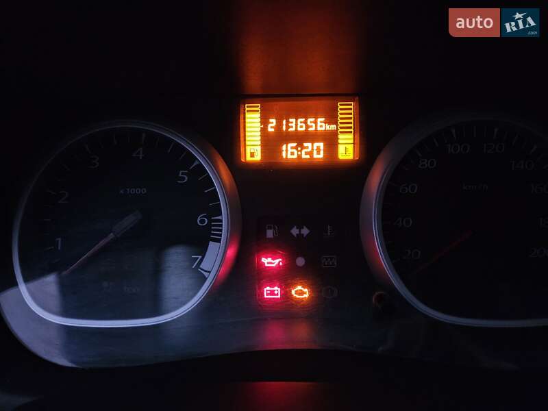 Позашляховик / Кросовер Dacia Duster 2011 в Новомосковську