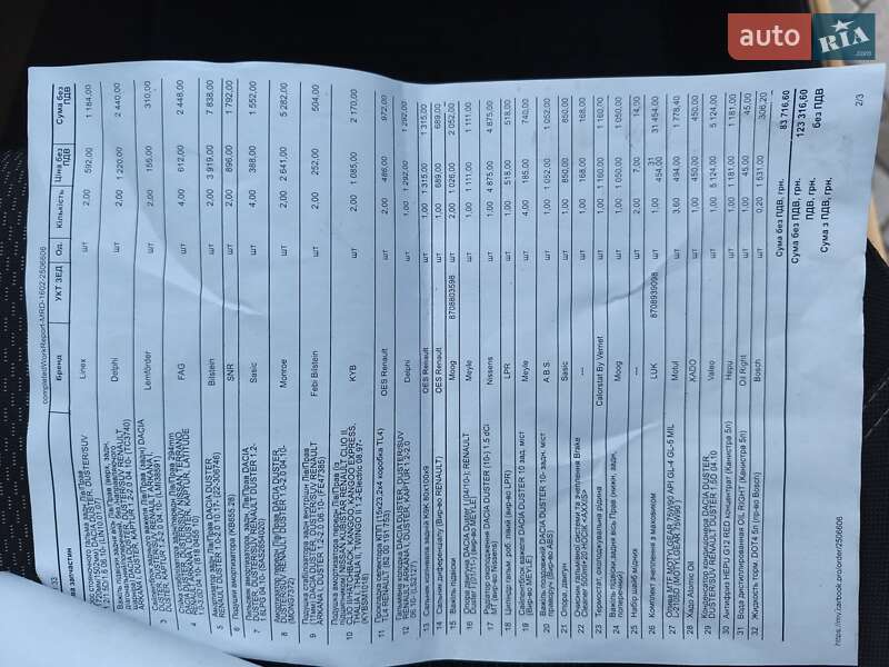 Внедорожник / Кроссовер Dacia Duster 2011 в Лубнах