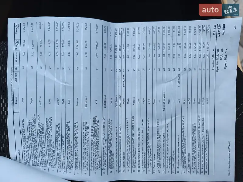 Внедорожник / Кроссовер Dacia Duster 2011 в Лубнах документ