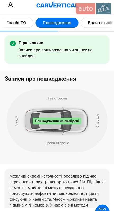 Позашляховик / Кросовер Dacia Duster 2013 в Нововолинську фото 3 Позашляховик / Кросовер Dacia Duster 2013 в Нововолинську