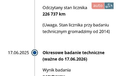 Позашляховик / Кросовер Dacia Duster 2010 в Івано-Франківську фото 30 Позашляховик / Кросовер Dacia Duster 2010 в Івано-Франківську