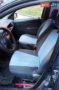Універсал Dacia Logan MCV 2008 в 