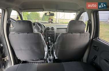 Универсал Dacia Logan MCV 2007 в 