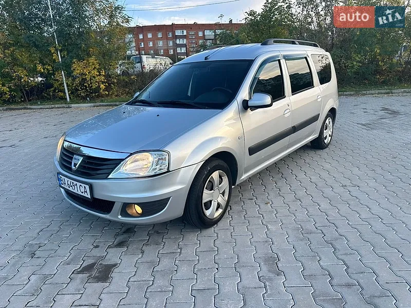 Dacia Logan MCV