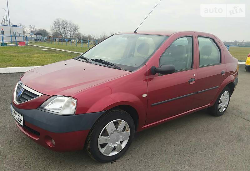 Dacia Logan klima