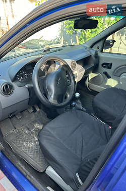 Седан Dacia Logan 2006 в 