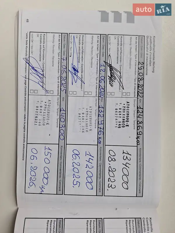 Седан Dacia Logan 2010 в Краматорске документ