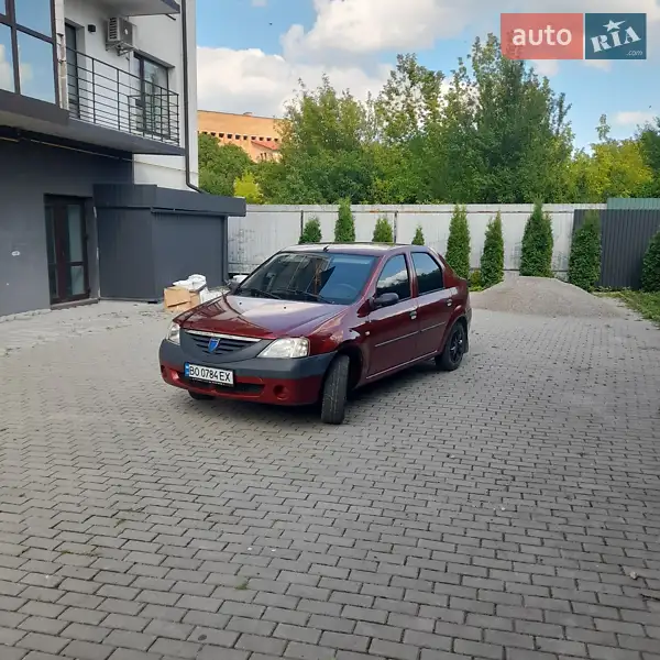 Dacia Logan 2005