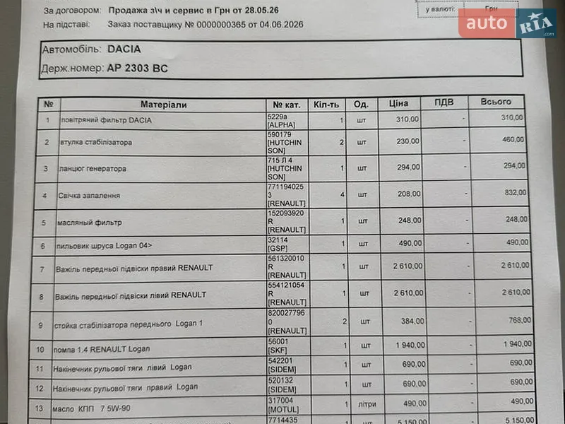 Седан Dacia Logan 2007 в Киеве документ