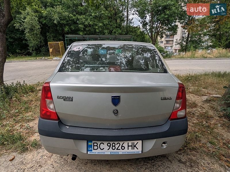 Фото оголошення 5