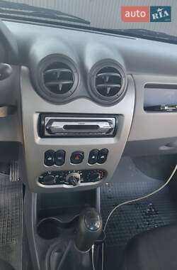 Хэтчбек Dacia Sandero 2008 в 