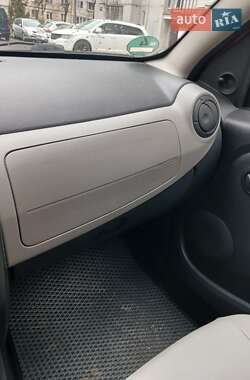 Хэтчбек Dacia Sandero 2009 в 