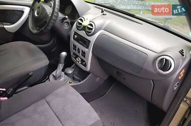 Хэтчбек Dacia Sandero 2009 в 