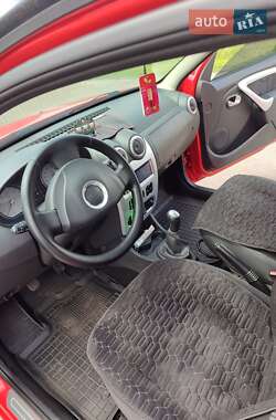 Хэтчбек Dacia Sandero 2009 в 