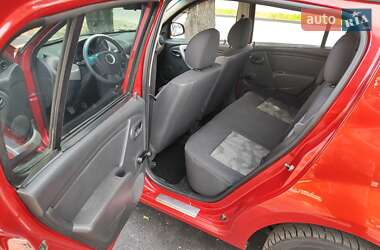 Хетчбек Dacia Sandero 2008 в 