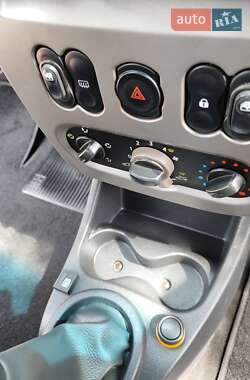 Хетчбек Dacia Sandero 2008 в 