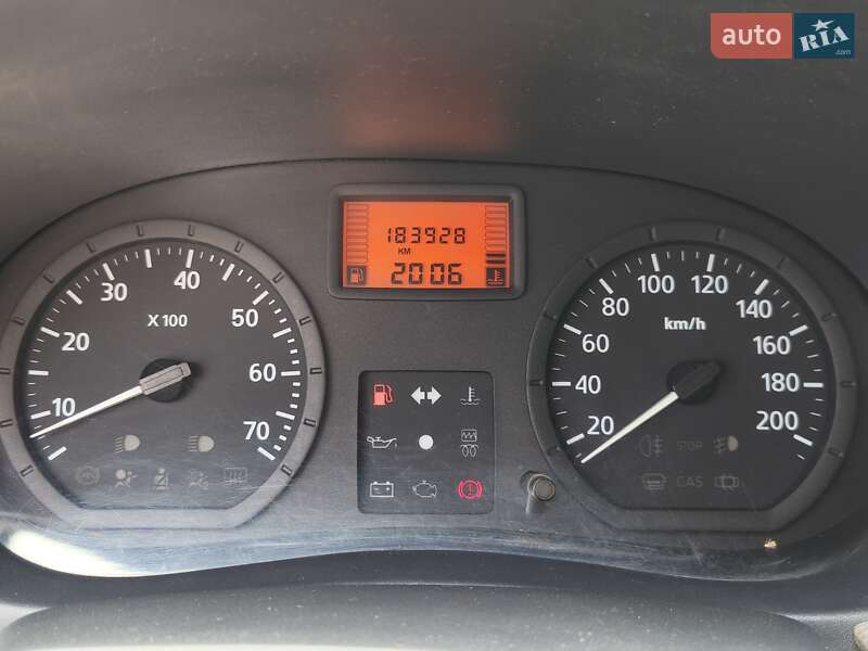 Хетчбек Dacia Sandero 2009 в Дніпрі