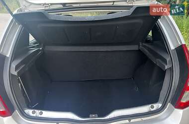 Хэтчбек Dacia Sandero 2008 в 