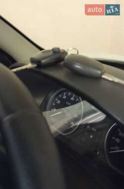 Хэтчбек Dacia Sandero 2008 в 