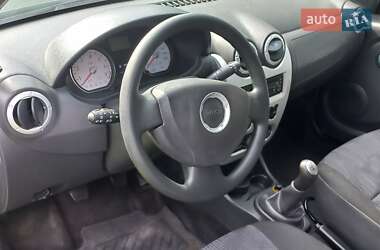 Хэтчбек Dacia Sandero 2008 в 