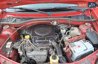 Хэтчбек Dacia Sandero 2008 в 