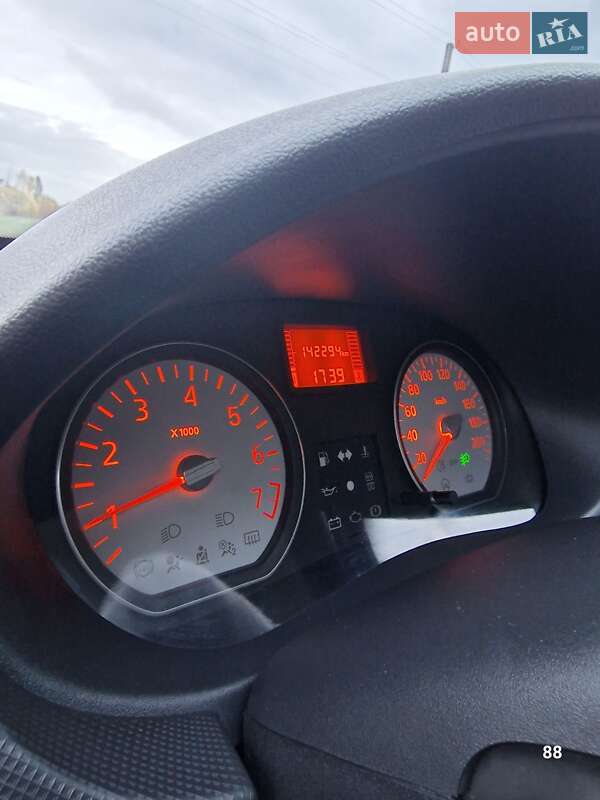 Внедорожник / Кроссовер Dacia Sandero 2009 в Полтаве