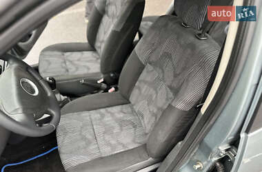 Хэтчбек Dacia Sandero 2008 в 