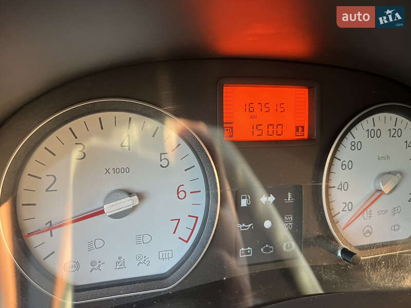 Хетчбек Dacia Sandero 2008 в Києві