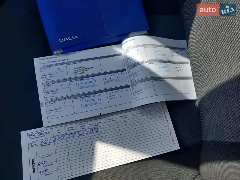 Хэтчбек Dacia Sandero 2013 в Луцке документ