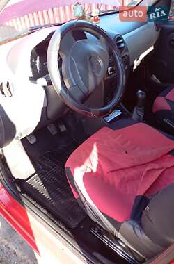 Хетчбек Dacia Sandero 2009 в Львові