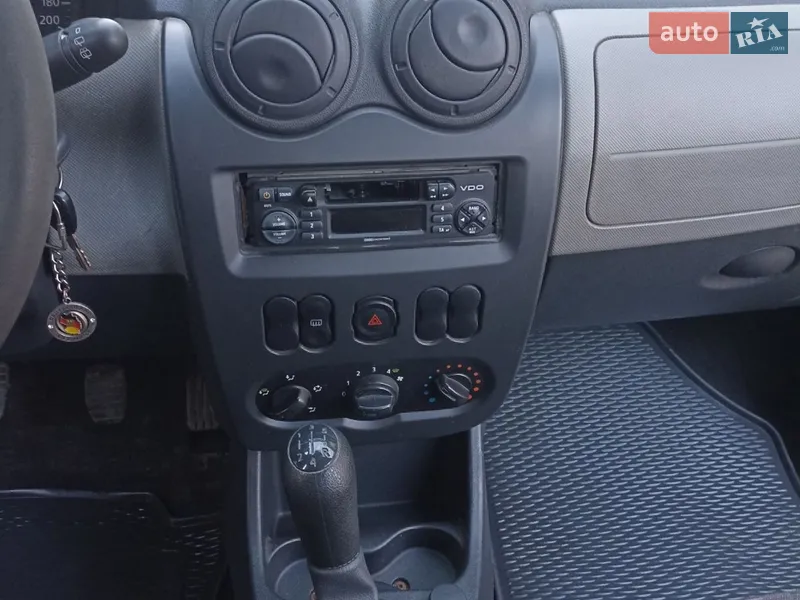 Dacia Sandero