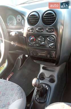 Хэтчбек Daewoo Matiz 2006 в 
