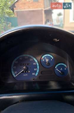 Хэтчбек Daewoo Matiz 2008 в 