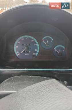 Хэтчбек Daewoo Matiz 2007 в 