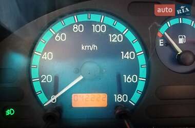 Хетчбек Daewoo Matiz 2008 в 