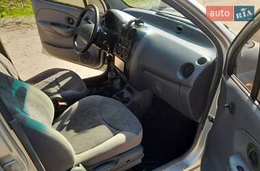 Хэтчбек Daewoo Matiz 2007 в 