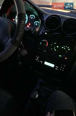 Хэтчбек Daewoo Matiz 2007 в 