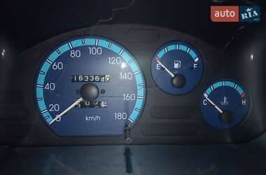 Хэтчбек Daewoo Matiz 2008 в 