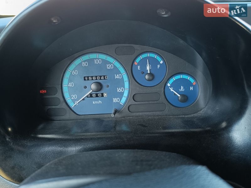 Хэтчбек Daewoo Matiz 2008 в Днепре