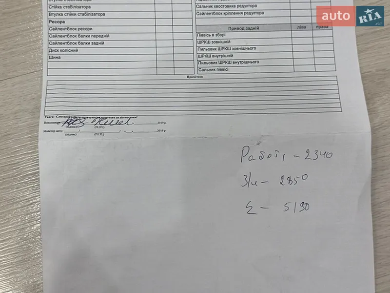 Хэтчбек Daewoo Matiz 2008 в Киеве документ