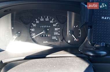 Седан Daewoo Sens 2008 в 