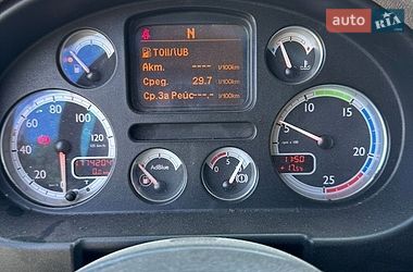 Самосвал DAF 85 2007 в Жашкове