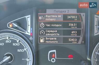 Тентованый DAF CF 2021 в 