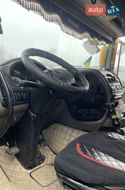 Тягач DAF FX 2008 в 