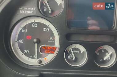 Рефрижератор DAF LF 2011 в 