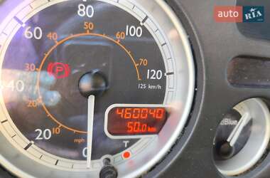 Самосвал DAF LF 2013 в 