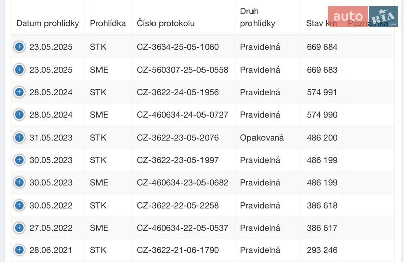 Тягач DAF XF 106 2018 в Виннице