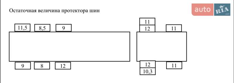 Тягач DAF XF 480 FT 2020 в Кривом Роге фото 12 Тягач DAF XF 480 FT 2020 в Кривом Роге